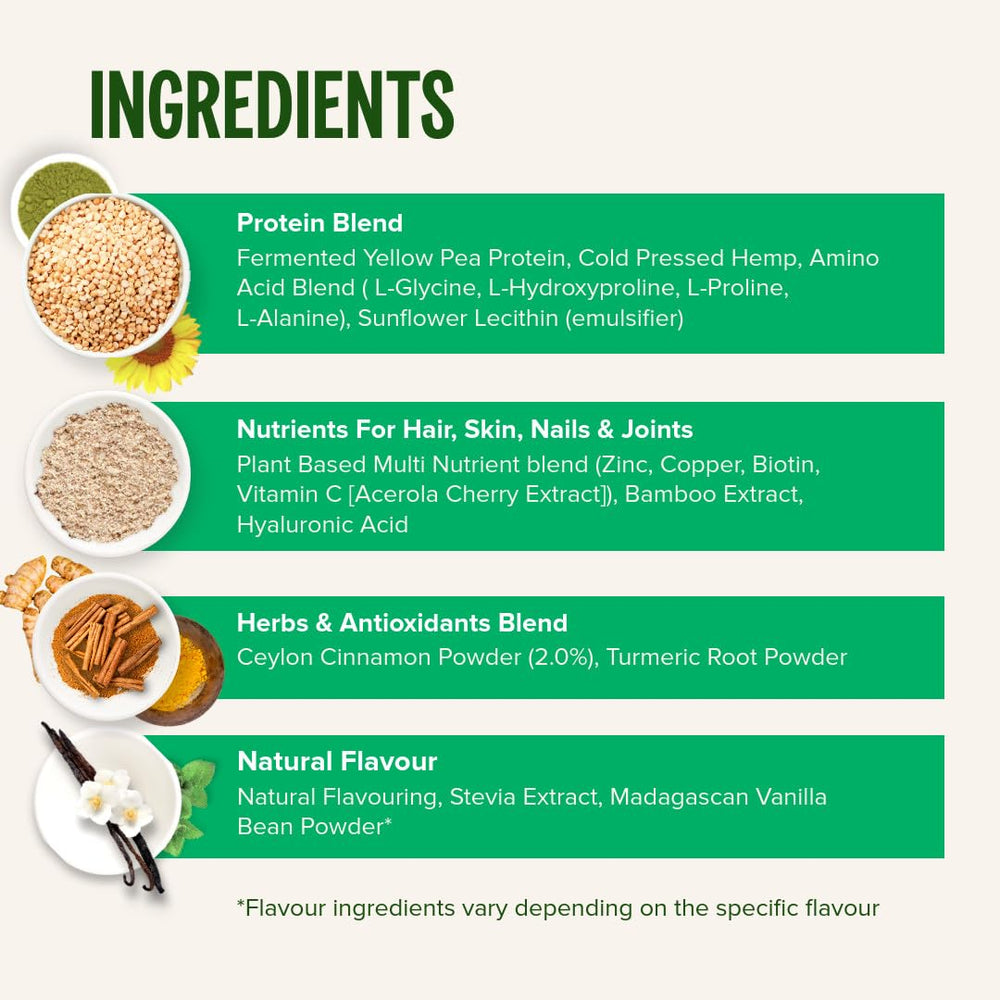 Hero image of Vivo Life Plant Protein Collagen Builder Chocolate Mint