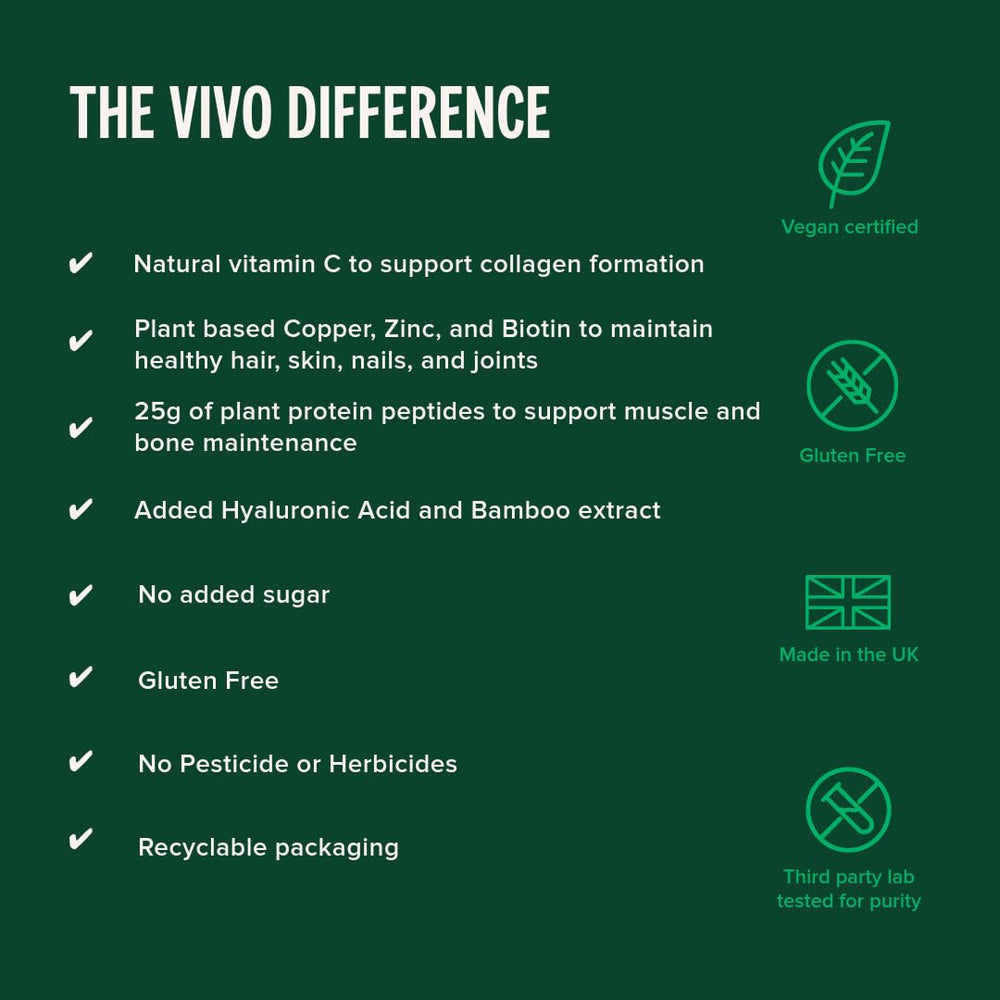 Hyaluronic acid and bamboo extract highlighted on the product