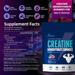 Side view of VivoNu Creatine Gummies packaging
