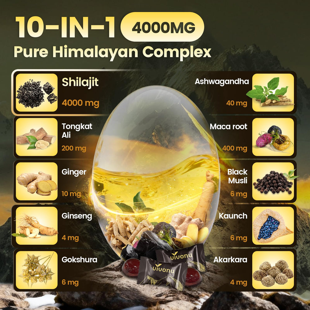 Gummies with 4000mg minerals and natural ingredients label