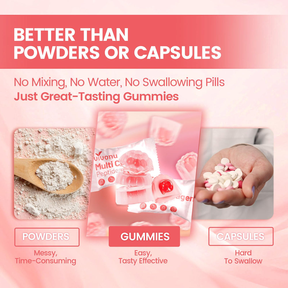 VivoNu gummies with strawberry flavor and sugar-free label