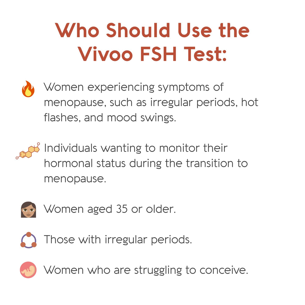 At-home use of Vivoo Fertility Test with urine sample