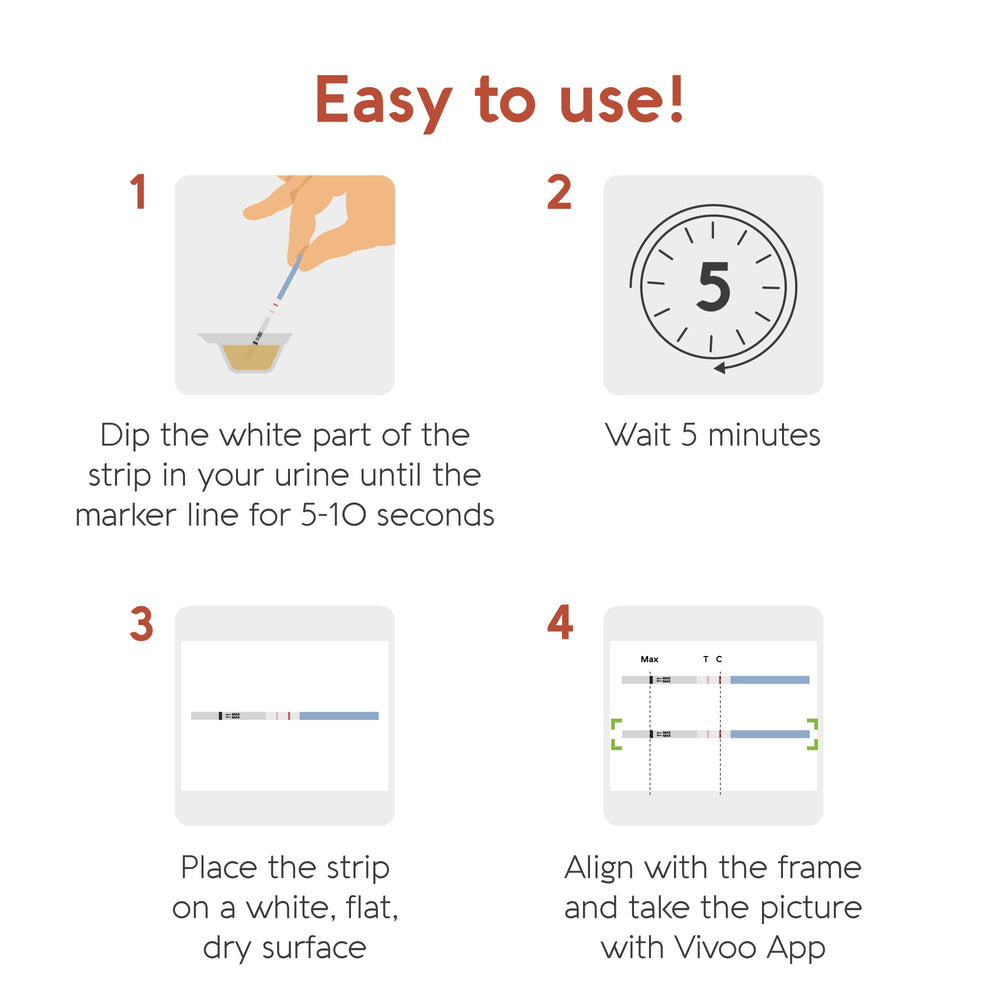 10 urine collectors included with Vivoo Fertility Test