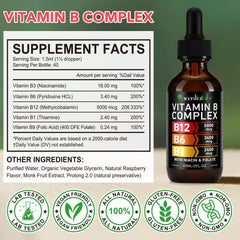 Serving size 1.5 ml dropper noted on label