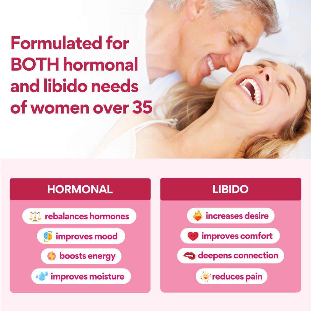 Libidooo promotes mood and energy for women 35+