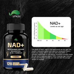 Close-up of NAD capsules next to bottle