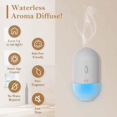 VT VERYSCENT TECH blue mood oil 5oz for premium fragrance in larger rooms.