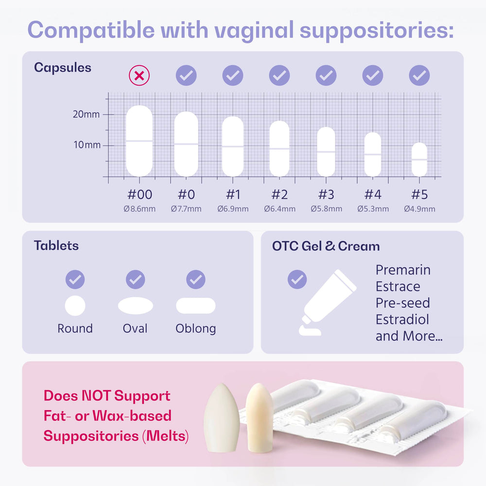 VWELL MaxComfort push-to-insert 4-petal design secures a capsule during use.