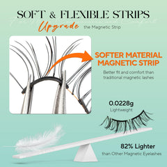 VYRILA four-magnet joints secure lashes for all-day hold.