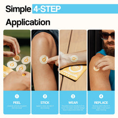Magnesium included in Vytadose sleep patch