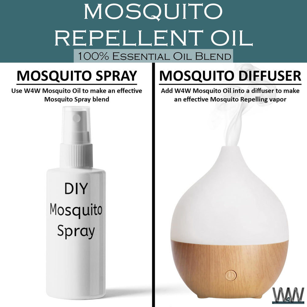W4W Mosquito Oil used in lotions and soaps