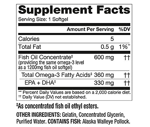 USA Wild-Caught Alaskan fish used in the formula