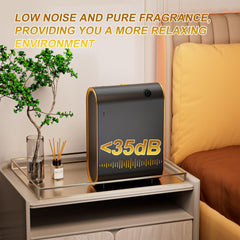 Diffuser covering up to 1500 sq ft