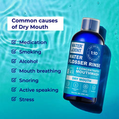 Eight product images for WATER DENT concentrate rinse