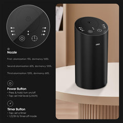 Diffuser with timer function interface