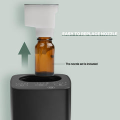Portable diffuser suitable for home, car, and office