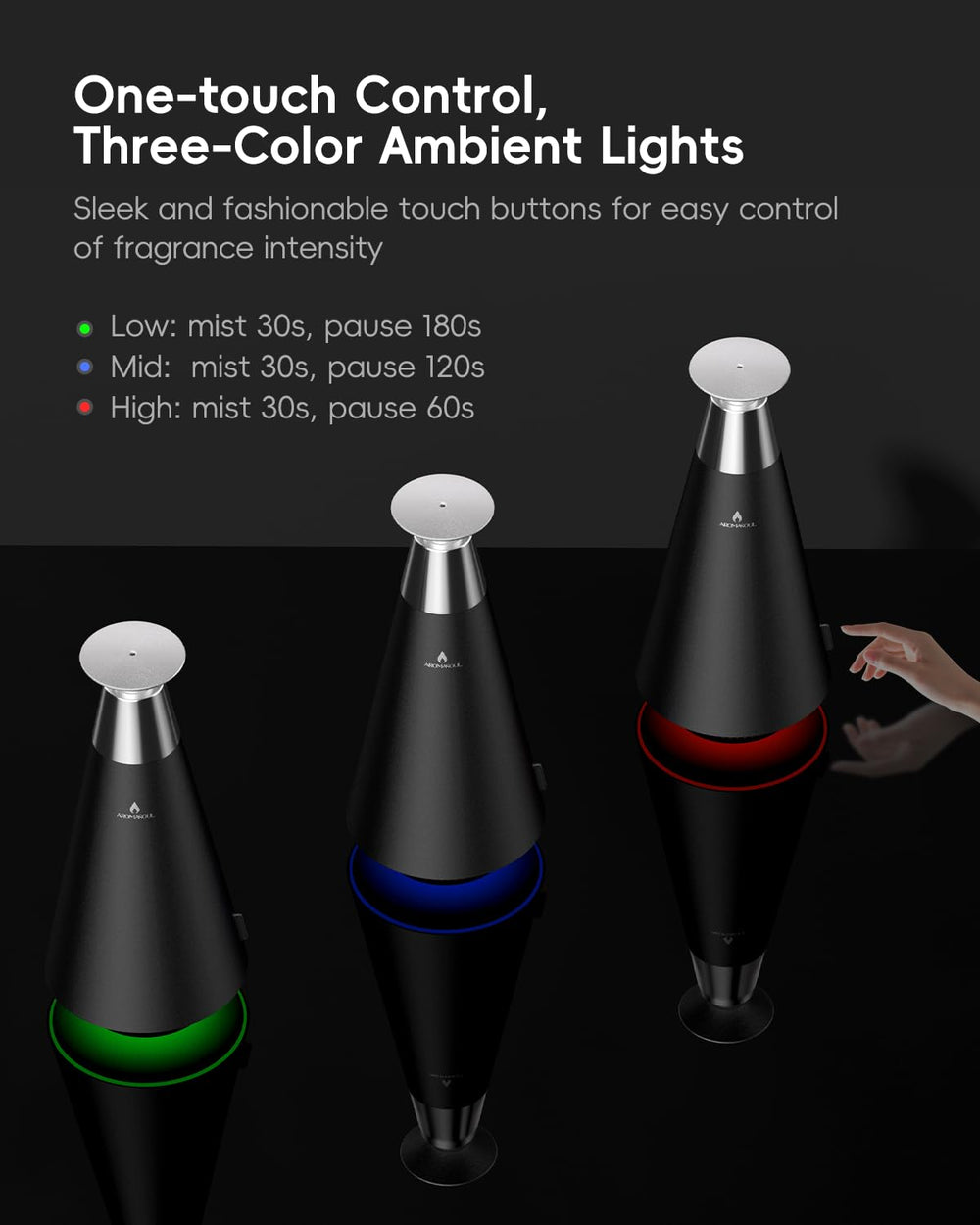 Includes 120ml hotel fragrance oil bottle included with the kit