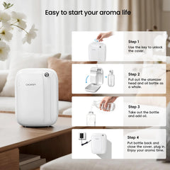 Diffuser in home or large room setting