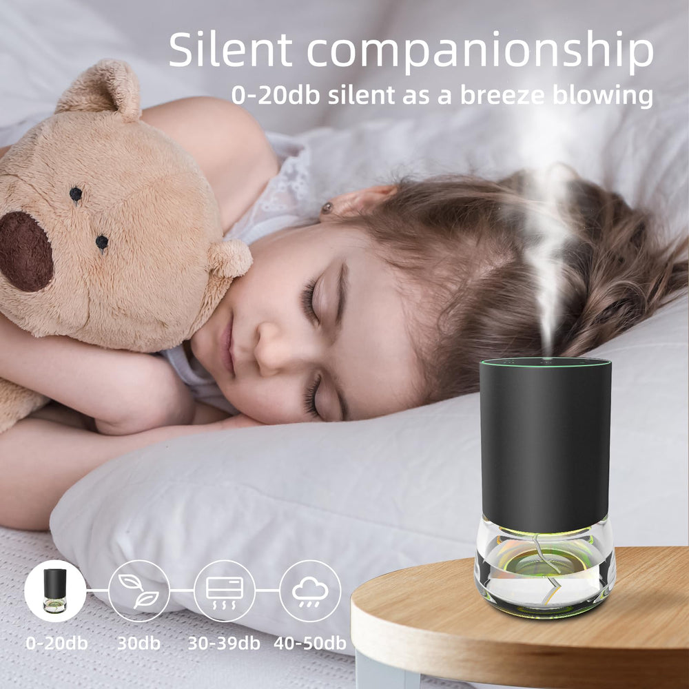 Ambient LED color modes on diffuser (7 colors)