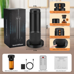 Warranty and after sales support information