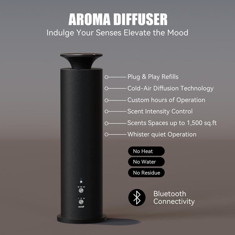 Smart App Control and Silent Operation of Waterless Diffuser