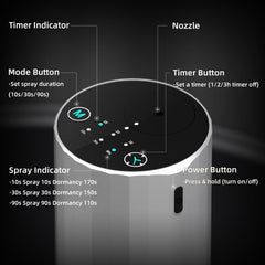 Diffuser placed in a car cup holder for on-the-go aroma