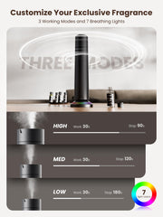 7-color mood light cycling on diffuser