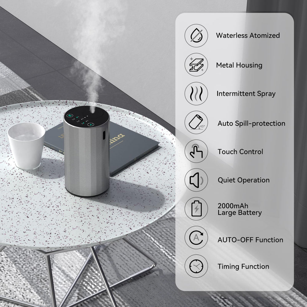 Close-up of nano mist technology without water