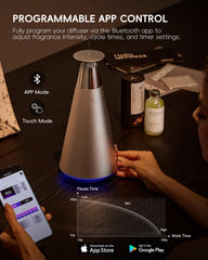 Gift-ready packaging for Scent Diffuser Starter Kit