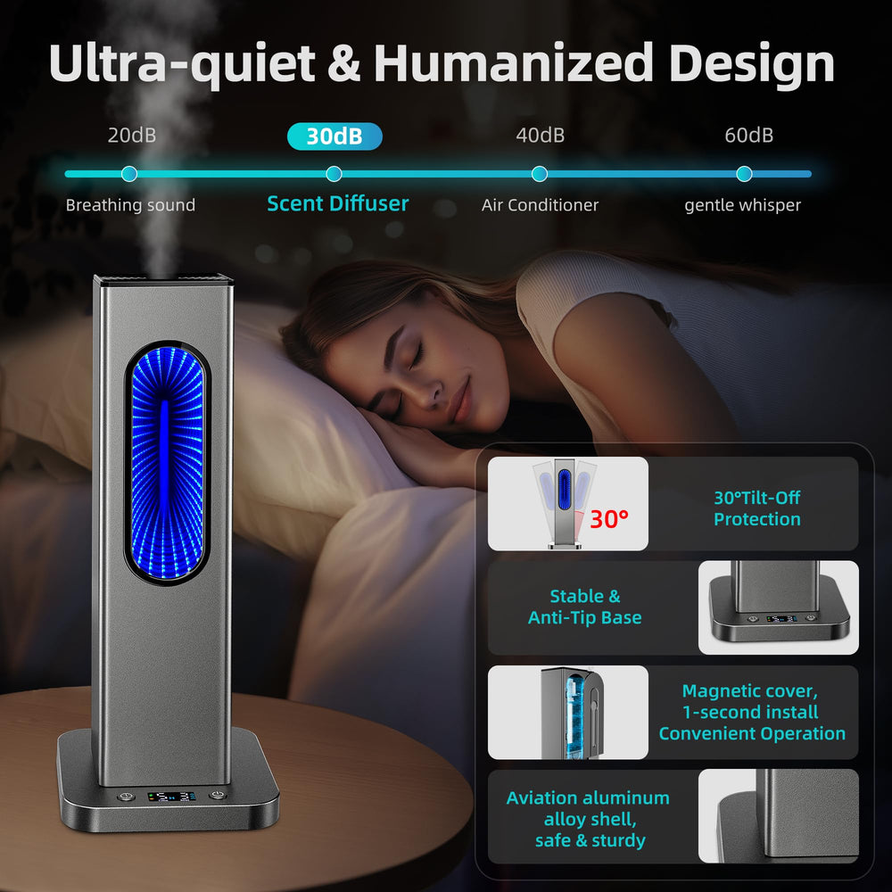 Rechargeable battery and 30-degree tilt auto-off feature