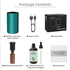 Included accessories: USB-C cable, car charger, warranty information