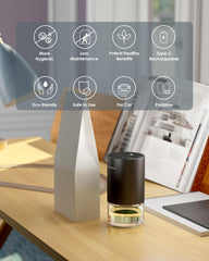 30mL hotel-scent fragrance oil Inspired by Ritz-C. included