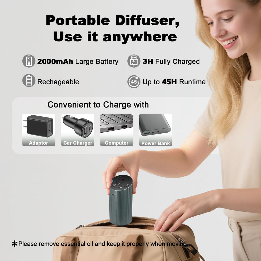 Diffuser showing 4 timers and 3 mist levels
