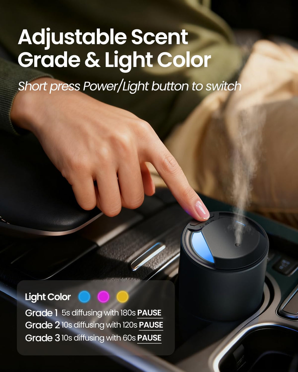 Compatible with US standard essential oil bottles and adapter