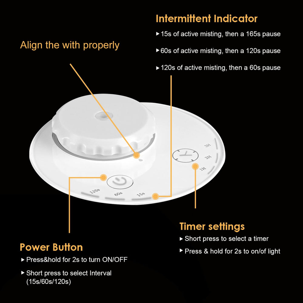 Waterless diffuser in white - front view