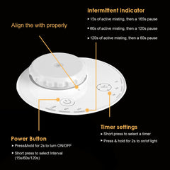 Waterless diffuser in white - front view