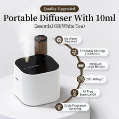 Diffuser displaying three mist modes