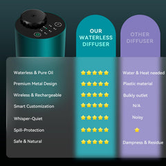Aerospace-grade aluminum waterless diffuser with premium design