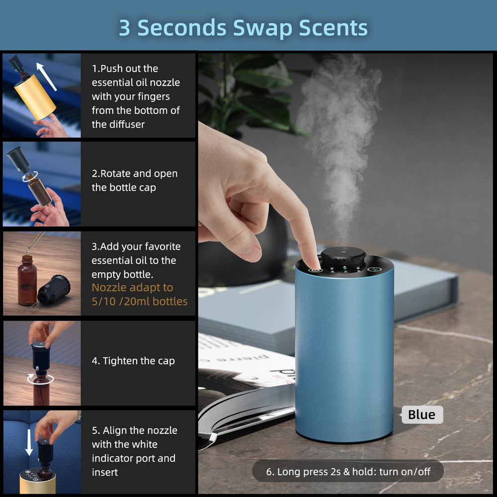 Detachable nozzle compatible with 5/10/15/20 mL bottles for easy refills