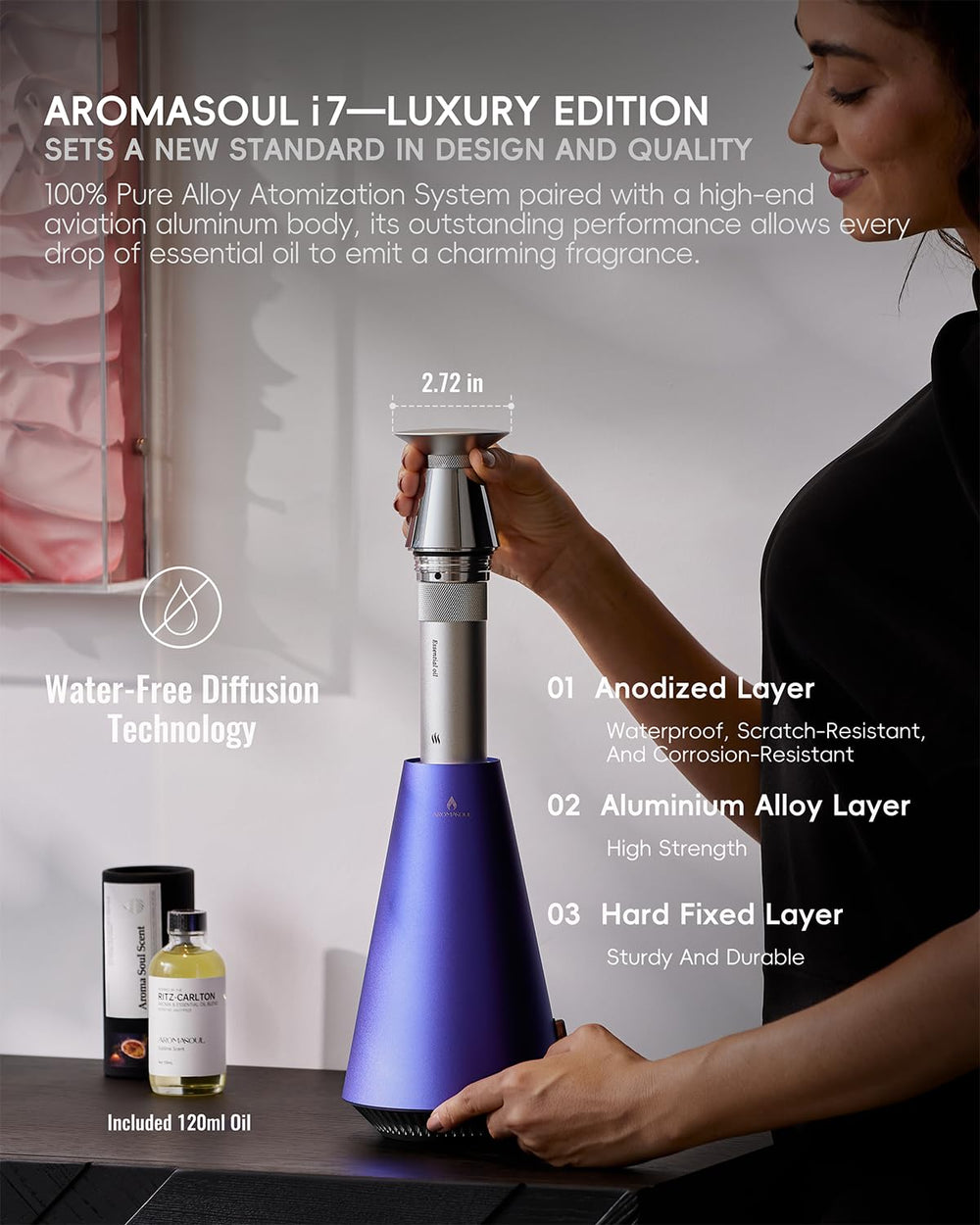 Rechargeable diffuser with 10000mAh battery