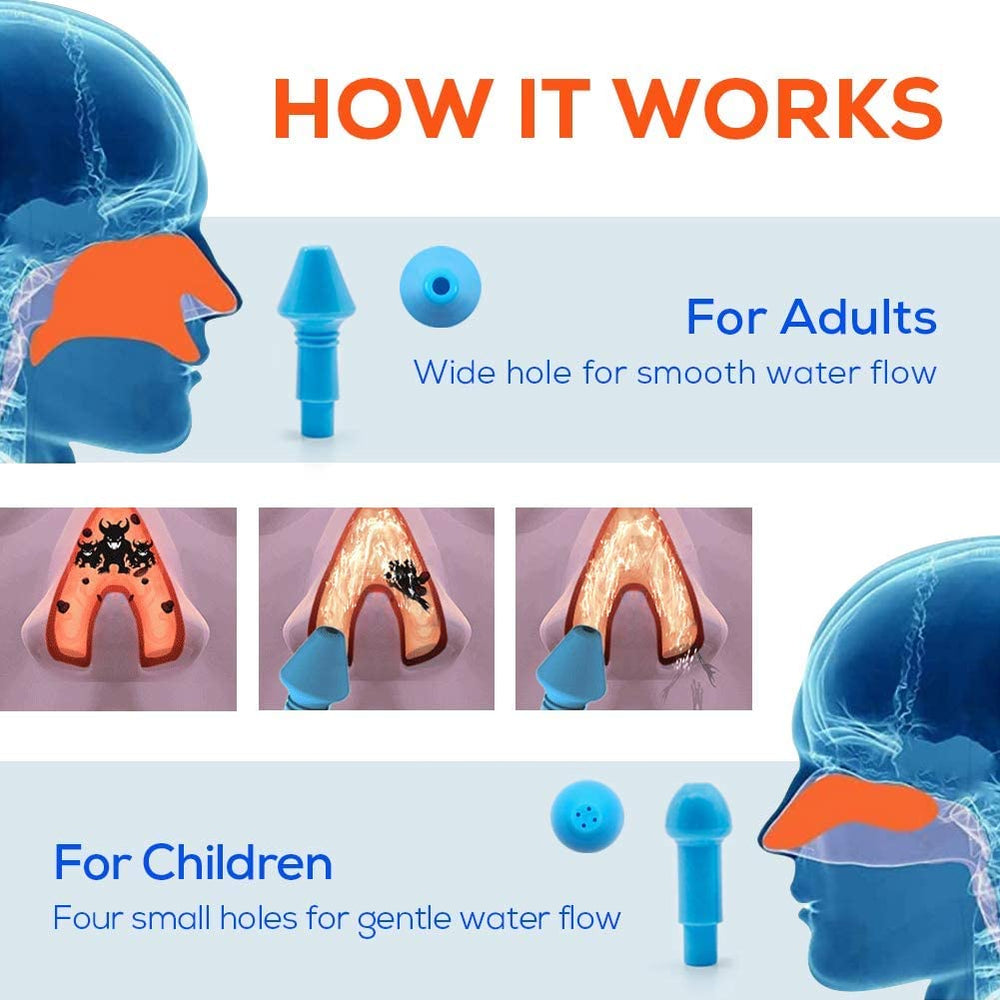 Waterpulse Neti Pot 300ml capacity supports controlled rinse sessions.