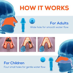 Waterpulse Neti Pot 300ml capacity supports controlled rinse sessions.