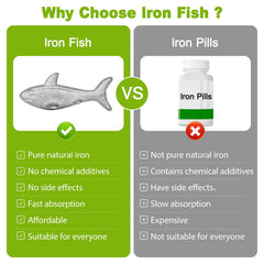 Watstion iron fish in boiling water for 10 minutes