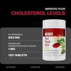 Gluten-free capsules for cholesterol support from Weider Red Yeast Rice Plus