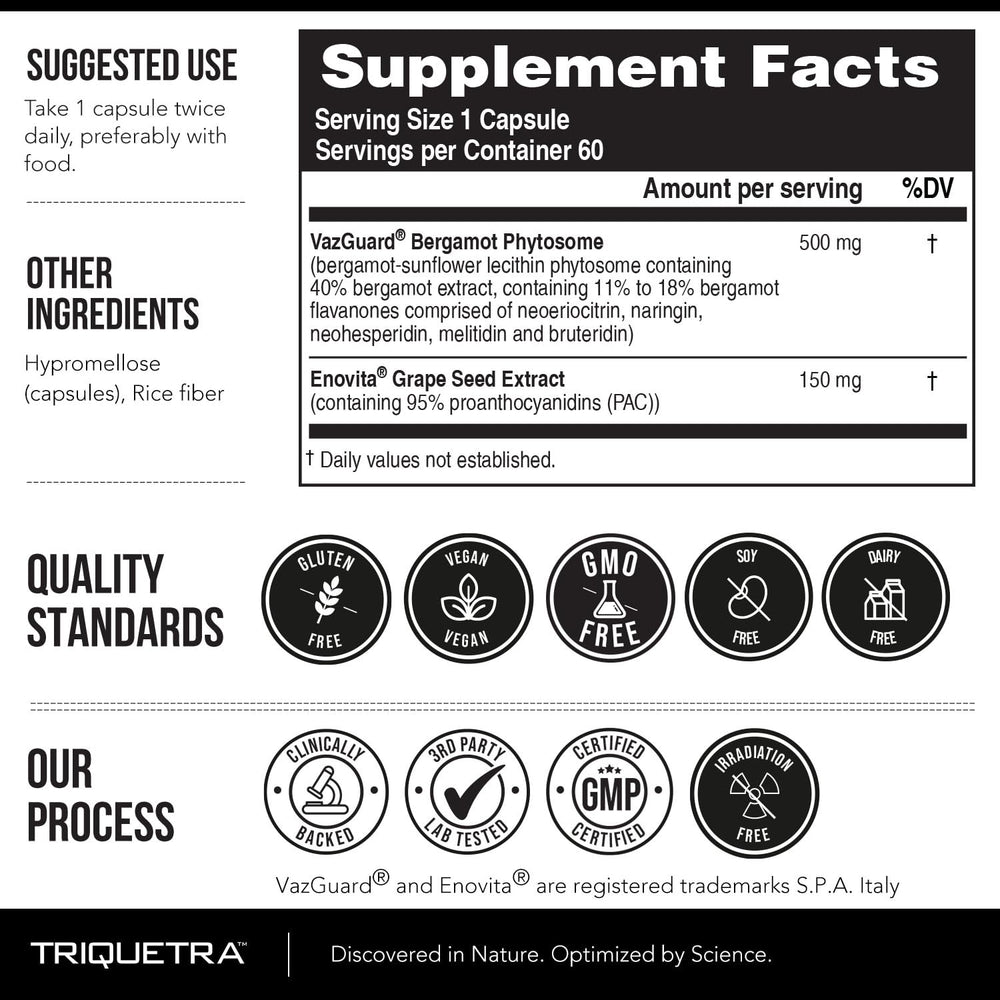Clinical study on weight management with bergamot