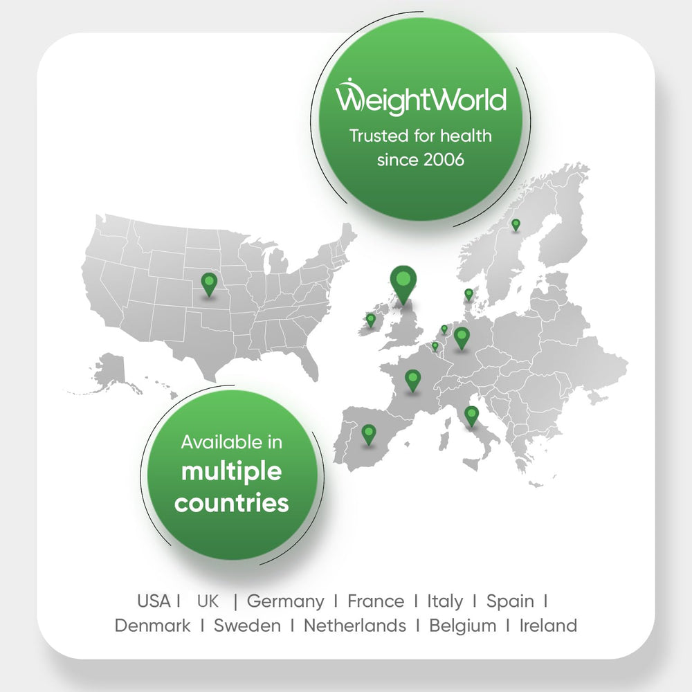 WeightWorld brand heritage and health commitment since 2006