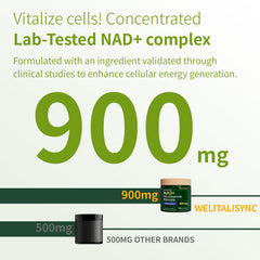 NR, resveratrol and quercetin ingredients in the formula