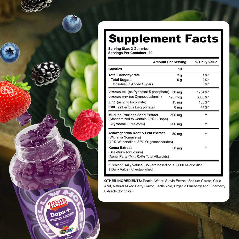 Vitamins B6, B12, Zinc, and Iron icons