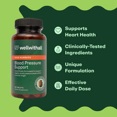 60-tablet bottle of WellWithAll Blood Pressure Support