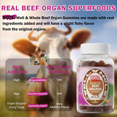 Product packaging with label and branding